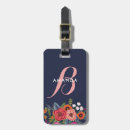 Recherche de charme accessoires Nom