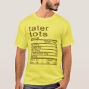 Recherche de étiquette de nourriture tshirts Action de grâces