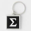 Recherche de sigma accessoires Science