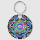 Recherche de mandalas porteclés Géométrique