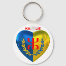 Recherche de alger porteclés Kabylie