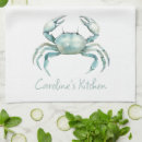 Recherche de côtière cuisine cuisine linges Vert