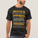 Recherche de nguyen tshirts Nom