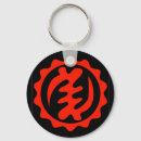 Recherche de ghana porteclés Adinkra