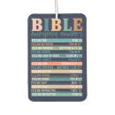 Recherche de un dieu voiture accessoires Bible