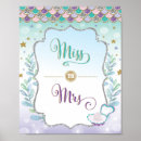 Recherche de mer turquoise posters Pour elle