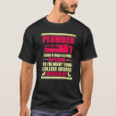 Recherche de degree tshirts Collège