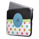 Recherche de caisses de point coques Monogramme