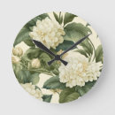 Recherche de motif floral horloges Botanique