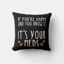 Recherche de pharmacien coussins Pilules