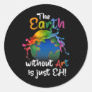 Recherche de environnement autocollants Écologique