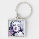 Recherche de célébrité porteclés Marilyn