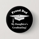Recherche de cap badges Grad