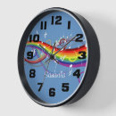 Recherche de musique horloges Professeur de musique