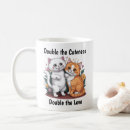 Recherche de dessin de chaton tasses Blanc