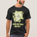 Recherche de groucho tshirts Marx