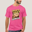 Recherche de lola vêtements Printemps