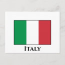 Recherche de drapeau italien cartes postales Drapeaux du monde