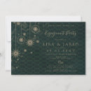 Recherche de snowflake party invitations Flocons de neige