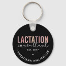 Recherche de allaiter porteclés Lactation