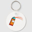 Recherche de grafiti porteclés Spray