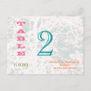 Recherche de forêt de bouleau cartes postales Pour eux