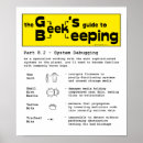 Recherche de un geek posters Système