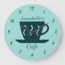 Recherche de restaurant horloges Cuisine