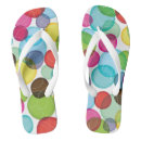 Recherche de de bulle chaussures Abstrait