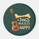 Recherche de la guitare magnets Musicien