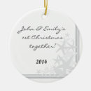 Recherche de sumer ornements Été