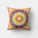 Recherche de la géométrie sacrée coussins Décoratif