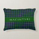 Recherche de tartan écossais coussins Vert