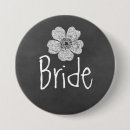 Recherche de tableau noir badges Craie