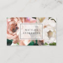 Recherche de moche cartes visite Moderne