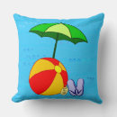 Recherche de parapluie coussins Été