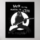 Recherche de métal lourd posters Guitare