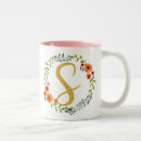 Recherche de couronnement tasses Muqueuse