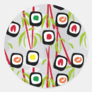 Recherche de calories autocollants Café