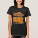 Recherche de panzer tshirts Diagramme