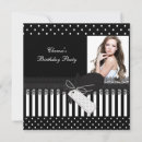 Recherche de point noir et blanc invitations Fête d'anniversaire