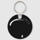 Recherche de parachutes porteclés Parachutage