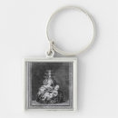 Recherche de gravure accessoires Femelle