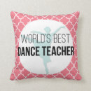 Recherche de professeur coussins Ballerine