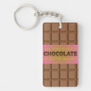 Recherche de chocolat porteclés Humour