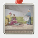 Recherche de musulmans ornements École