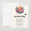 Recherche de luna invitations Capricieux