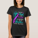 Recherche de service traiteur tshirts Soutien communautaire
