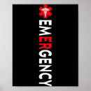 Recherche de urgence posters Nourriture