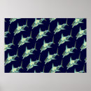 Recherche de vie sauvage posters Toute personne